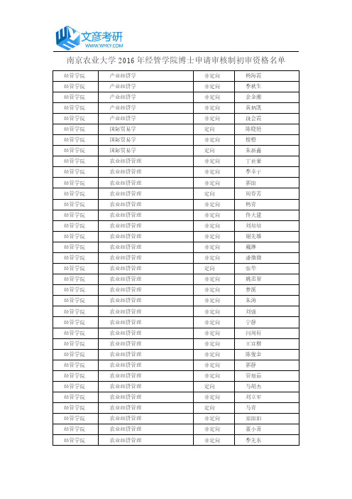 南京农业大学2016年经管学院博士申请审核制初审资格名单