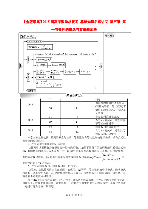 2015届高考数学总复习 基础知识名师讲义 第五章 第一节数列的概念与简单表示法 理