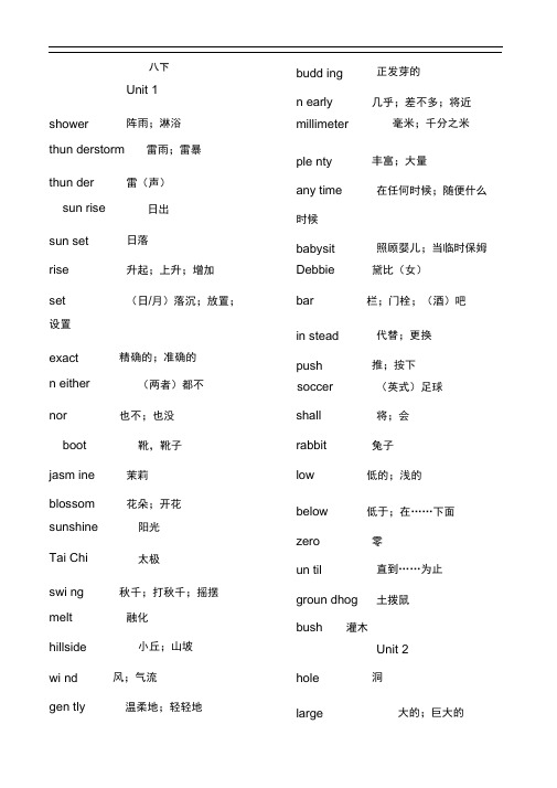 冀教版英语八年级下册单词表(新)