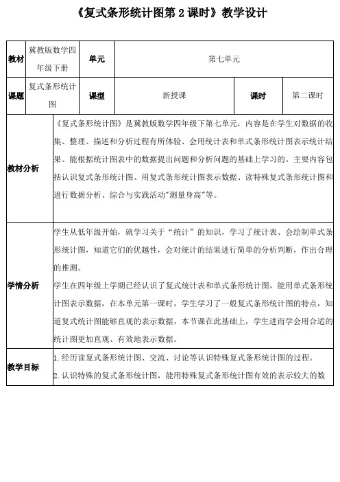 四年级下册数学教案-7.2复式条形统计图｜冀教版(1)(1)