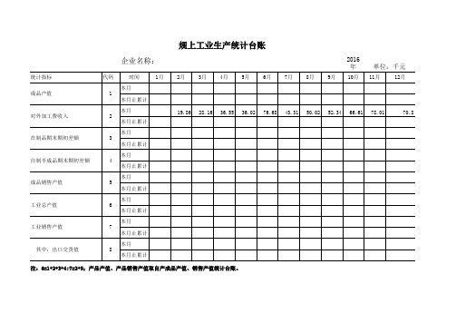 工业台账表