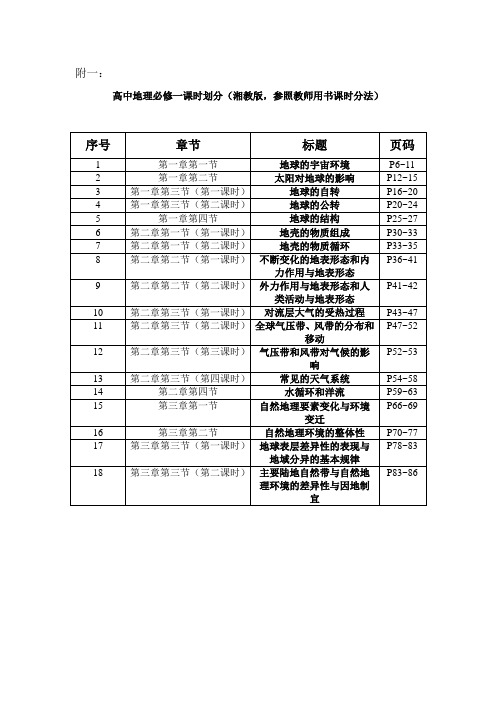 必修一课时划分(湘教版