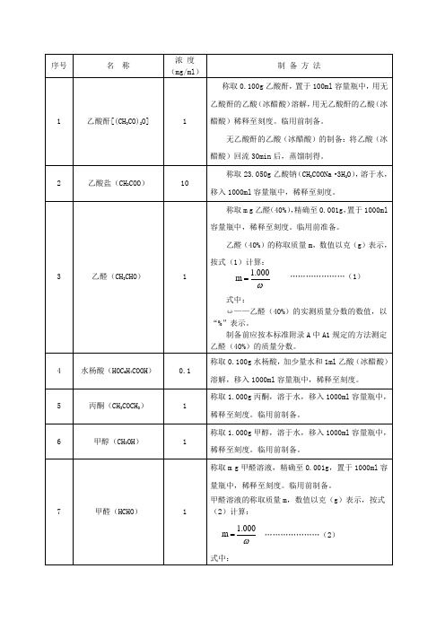 GBT602杂质测定用标准溶液的制备word版