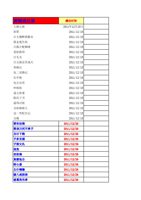 婺源黄梅戏记录