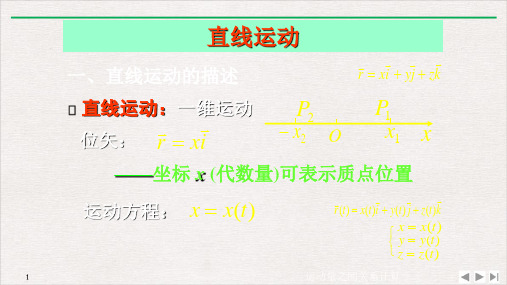 高二物理竞赛直线运动PPT(课件)