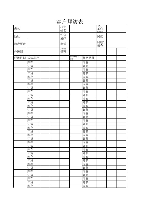 白酒销售客户拜访表