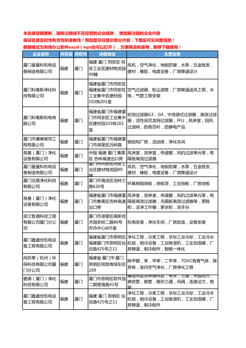 新版福建省厦门净化厂房工商企业公司商家名录名单联系方式大全15家