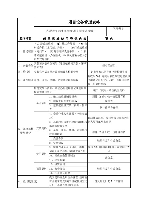 办理建筑起重机械使用登记程序指南