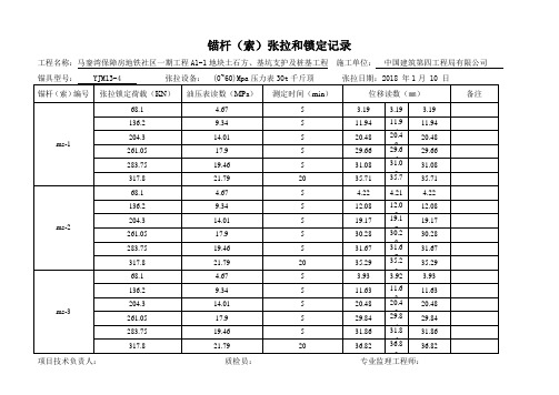 锚杆(索)张拉和锁定记录