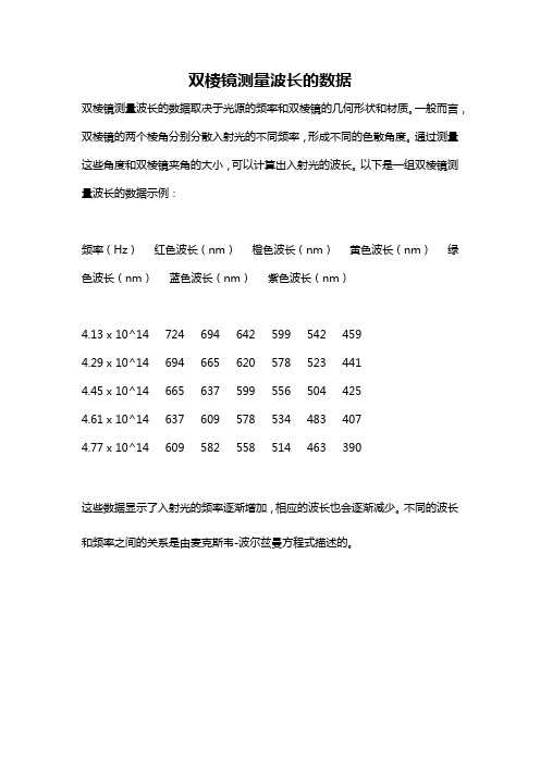 双棱镜测量波长的数据