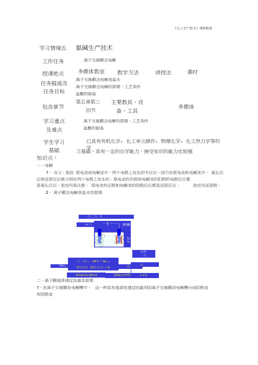 离子交换膜法电解食盐水