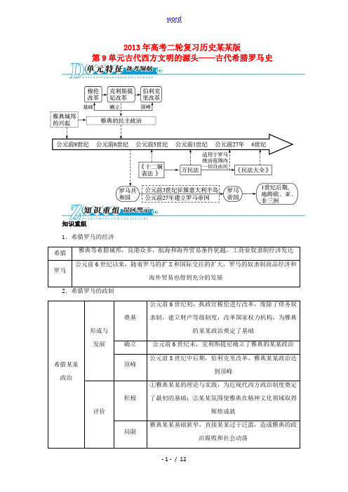 2013年高考历史二轮复习(知识重组+考向分析)第9单元古代西方文明的源头 古代希腊罗马史