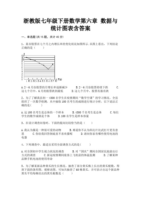 (全优)浙教版七年级下册数学第六章 数据与统计图表含答案