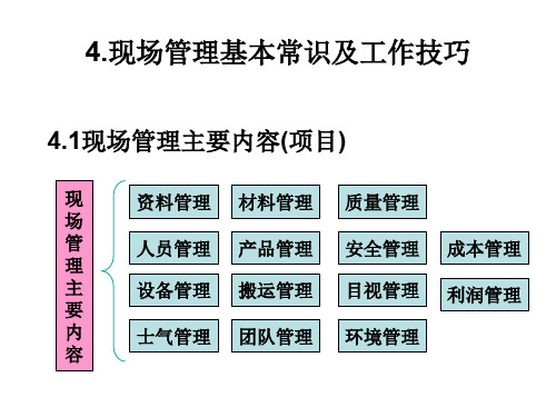 现场管理基本常识及工作技巧3页-精选