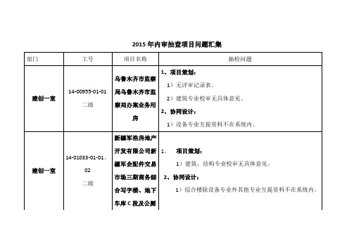 2015年内审抽查项目问题汇集解析