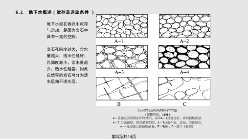 普通地质学谢文伟黄体兰周仁元王嵩莉地下水的地质作用