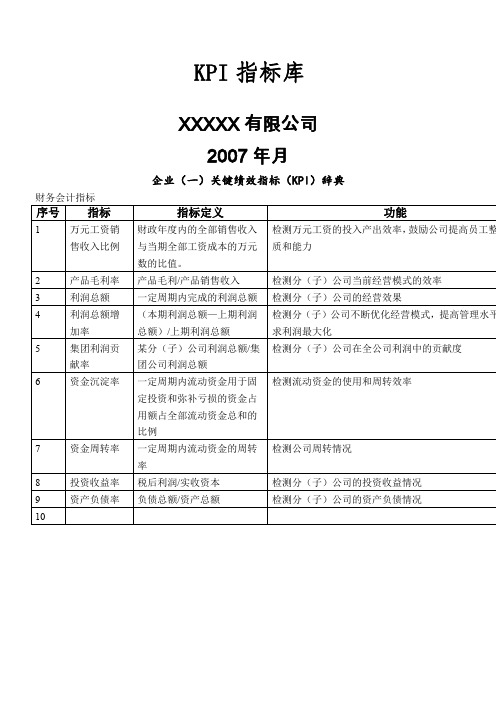 制造业KPI指标分析