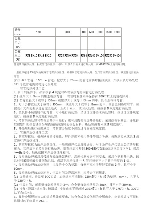 压力等级Class和公称压力对照表