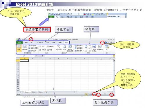 excel2010速战手册