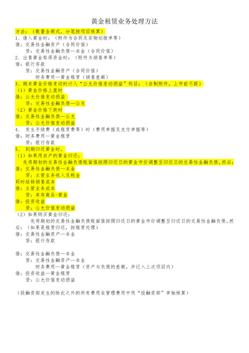 黄金租赁业务处理方法11-27