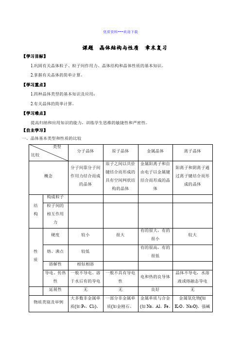 高中化学人教版选修三 物质结构与性质高中化学选修三第三章晶体结构与性质 章末复习 学案2