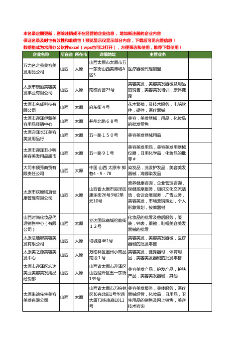 新版山西省太原美容美发器械工商企业公司商家名录名单联系方式大全13家