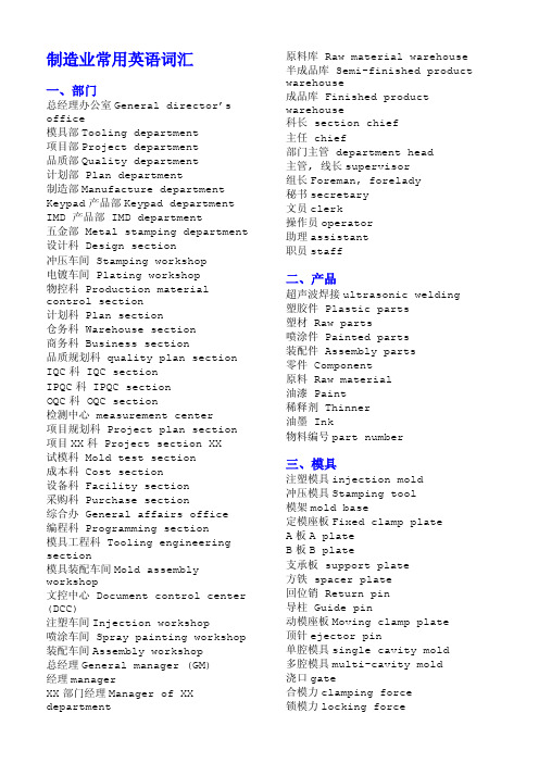 制造业常用英语词汇