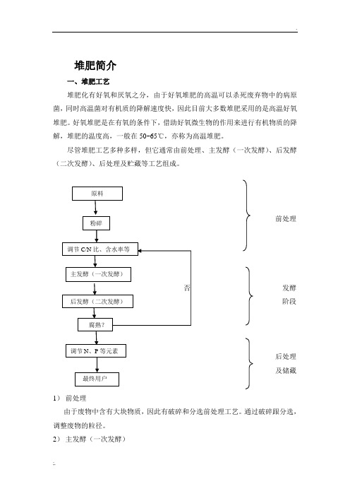 堆肥简介