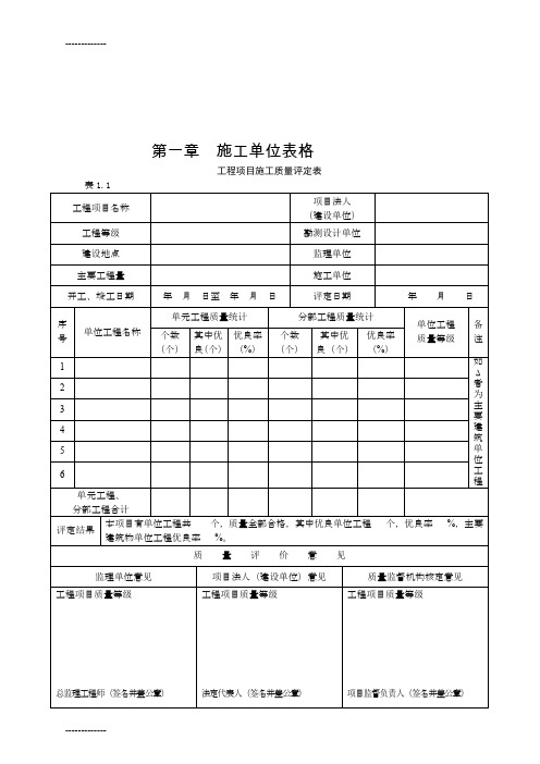 (整理)土地整理施工及监理全套表格