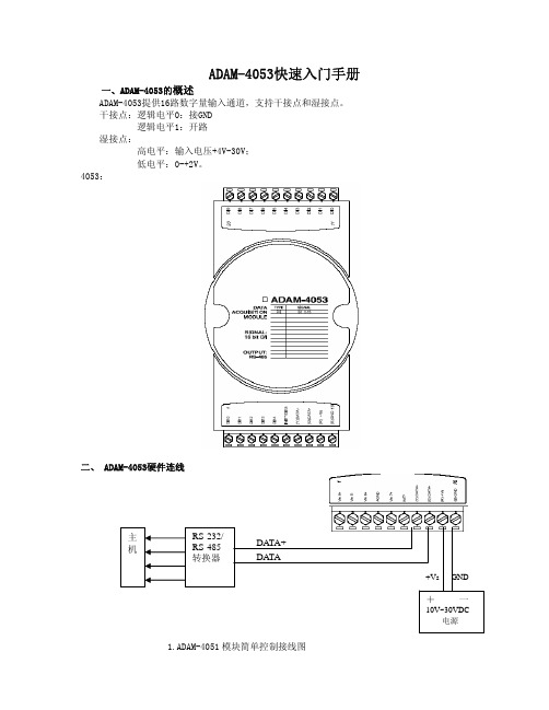 ADAM-4053 软件 快速入门手册