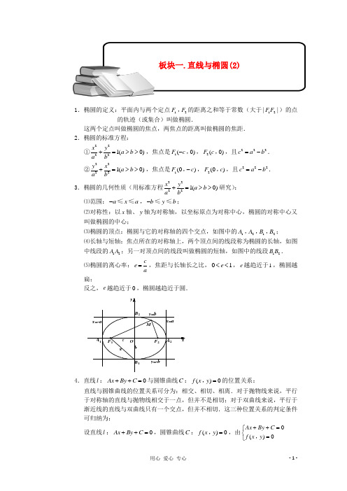 高三数学大一轮复习 直线与圆锥曲线 板块一 直线与椭圆(2)学案