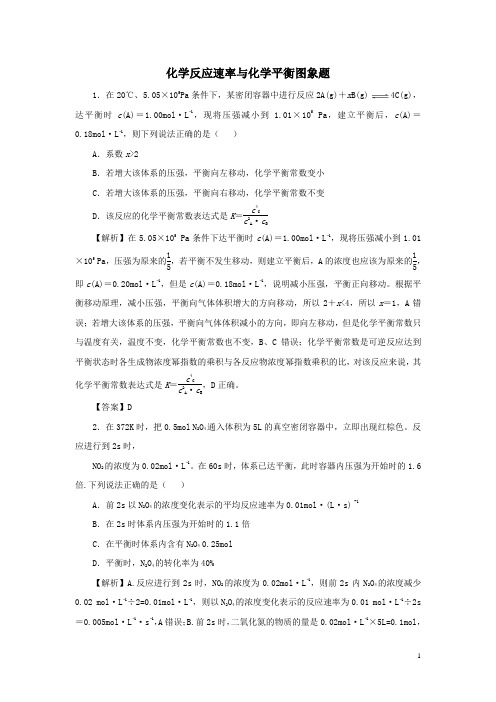 2019届高考化学二轮复习化学反应速率与化学平衡图象专题卷