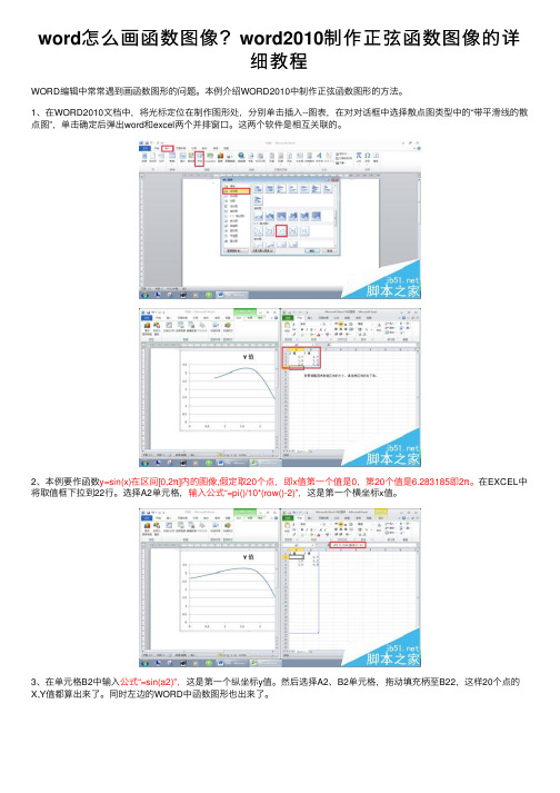 word怎么画函数图像？word2010制作正弦函数图像的详细教程