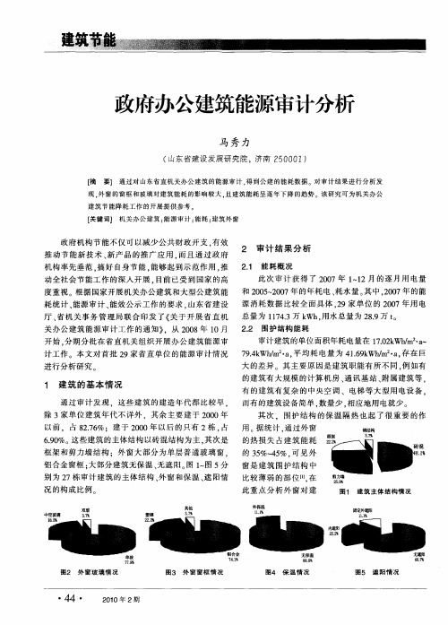 政府办公建筑能源审计分析