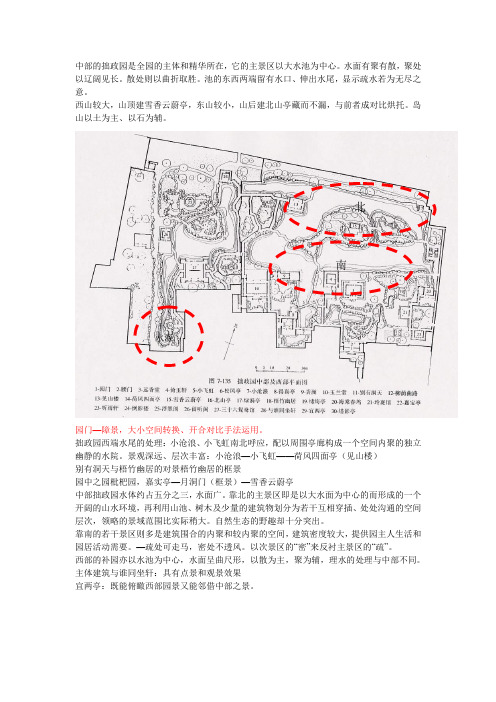 拙政园分析