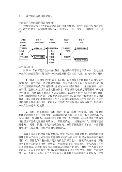 11罗宾斯的五阶段冲突理论