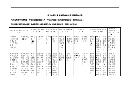 华北水利水电大学重点实验室自评得分标准