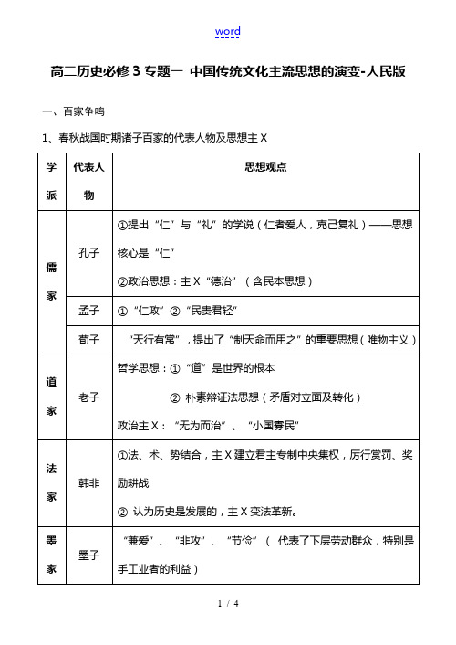 高二历史必修3 专题一 中国传统文化主流思想的演变-人民版