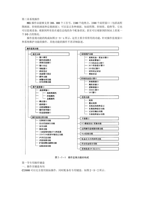 CS3000系统操作