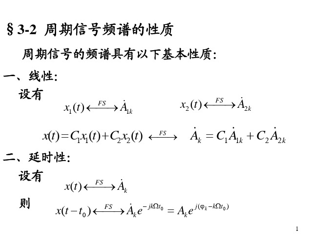 §3-2 周期信号频谱的性质