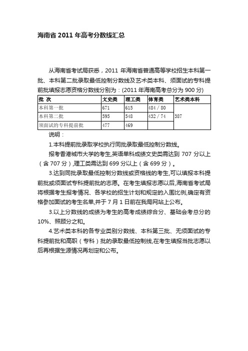 海南省2011年高考分数线汇总