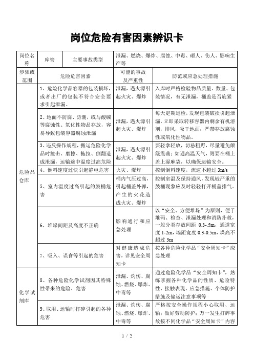 危险品仓库危险与危害因素辨识