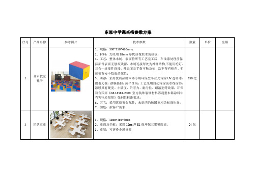 东恩中学课桌椅参数方案