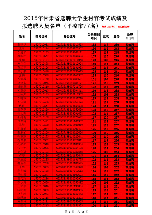 2015年平凉村官分数