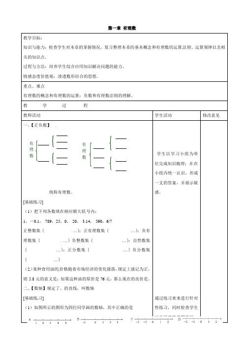 广东省韶关市曲江县大塘中学七年级数学上册第一章《有理数》复习教案 (新人教版)