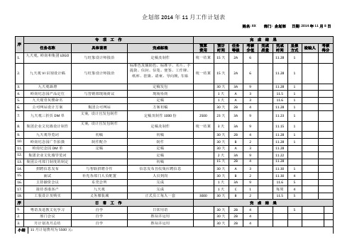 企划部2014年11月工作计划表