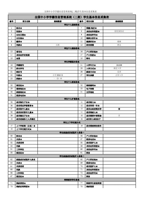 全国中小学学籍信息管理系统(二期)学生基本信息采集表