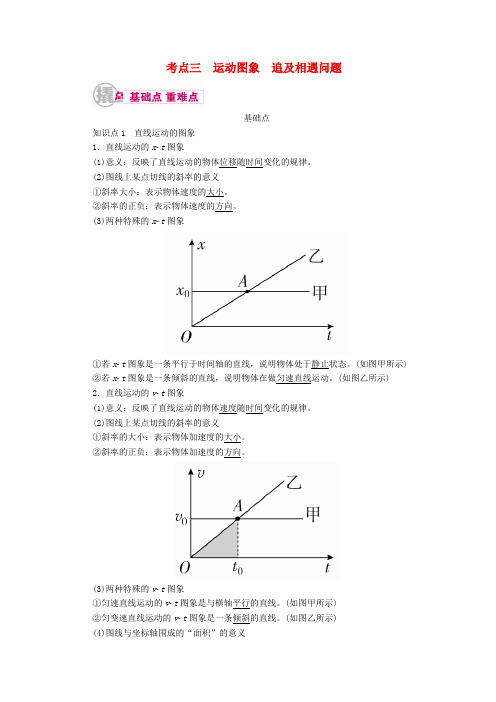 2017届高考物理一轮复习专题一质点的直线运动考点三运动图象追及相遇问题教学案含解析