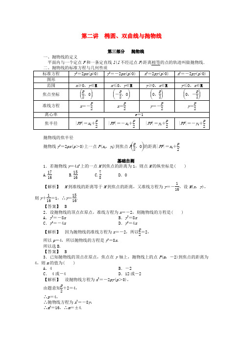 2016届山东省济宁市高考数学理讲练练习第2讲抛物线(新人教A版)