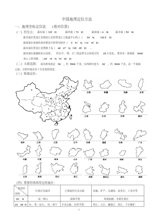 中国地理定位